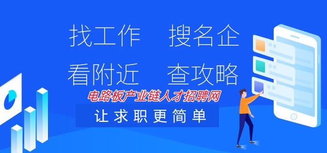 pcba123人才網PC端首頁幻燈01